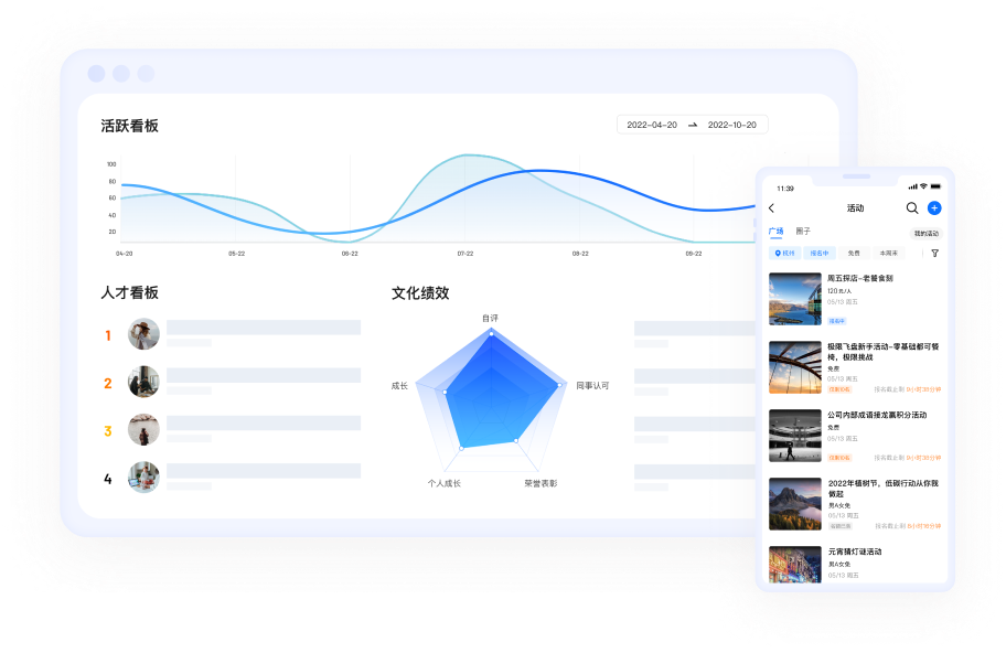 发现“宝藏”员工和“孤独”员工