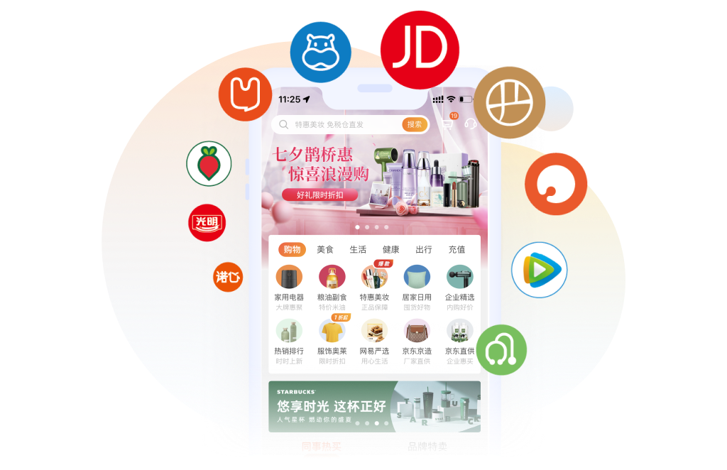 积分通兑